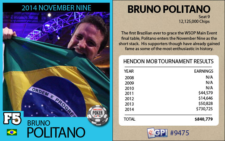 F5Poker Trading Cards - November Niner Bruno Politano
