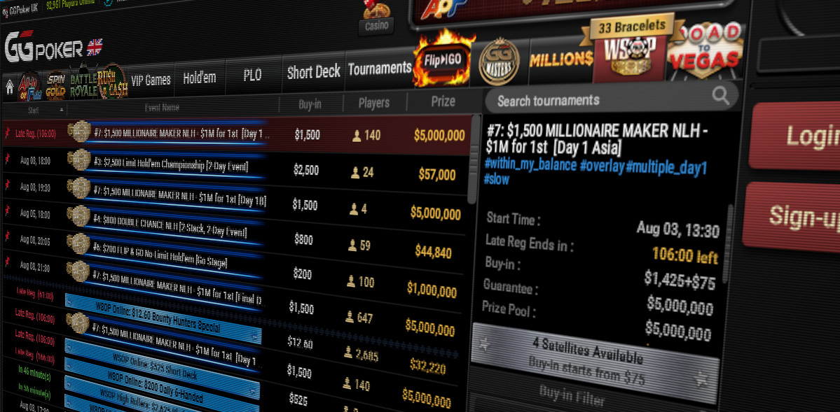 More than $90 Million in Prizes go with 33 Bracelets on GGPoker