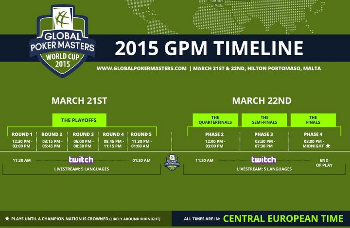 Global Poker Masters 2015 Livestreamed on Twitch in 5 Languages