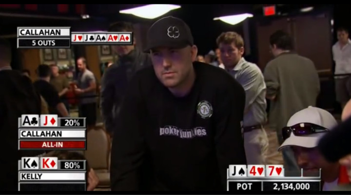 Poker, Poolhall "Junkie" Mars Callahan Sued For Fraud, Allegedly Makes Death Threats