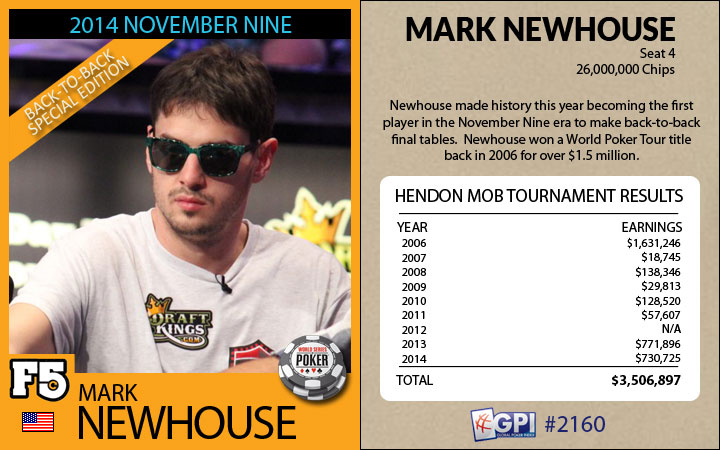 F5Poker Trading Cards - November Niner Mark Newhouse