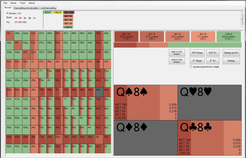 PioSolver, Demystified: Watch Some Great Analysis of Key WSOP Main Event Hands