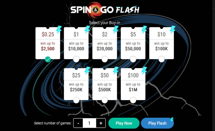 Flash or No Flash Spin & Goes at PokerStars Ontario?