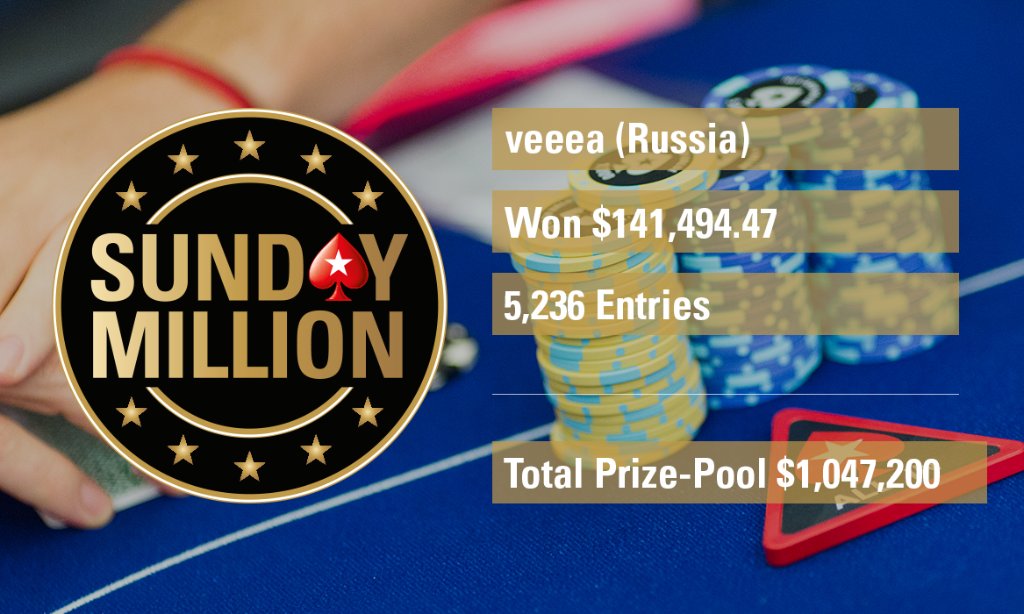Russian Player Wins Sunday Million for the Third Time