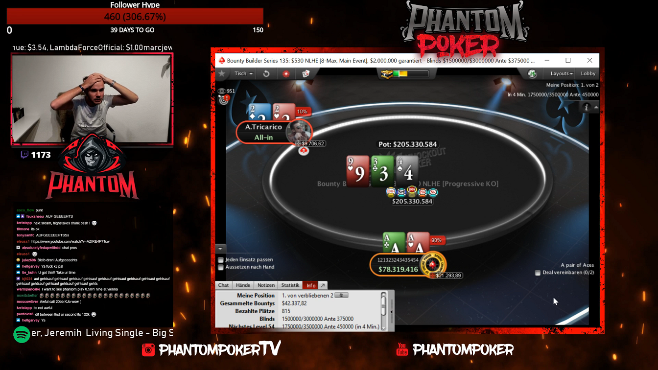 Poker Streamer Wins $300k Live on Twitch