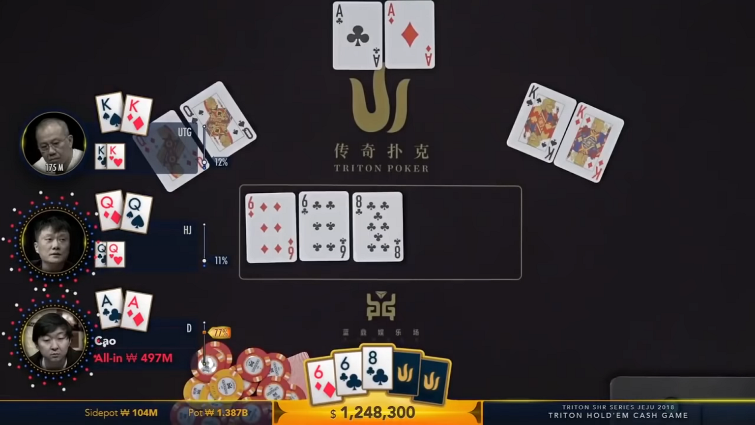 AA vs KK vs QQ Hand Creates Biggest Short Deck Pot Ever