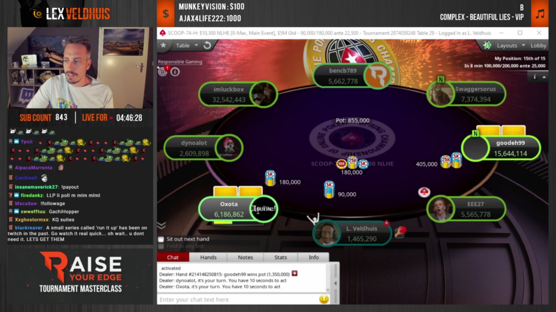 Lex Veldhuis Smashes Twitch Viewership Record