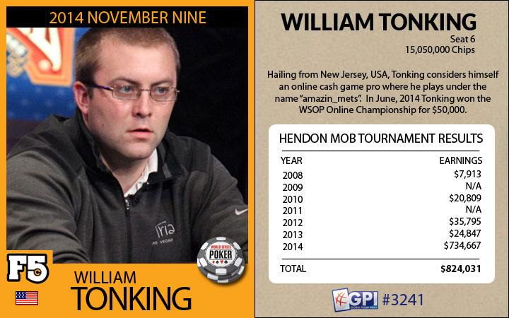 F5Poker Trading Cards - November Niner William Tonking