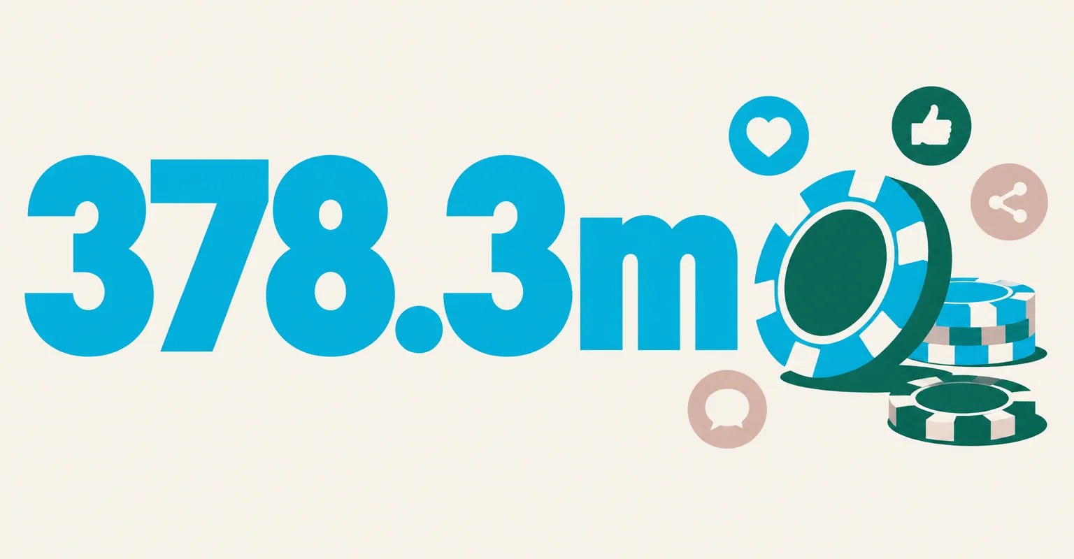 WSOP 2026 Social Views and Impressions Hit 378.3 Million