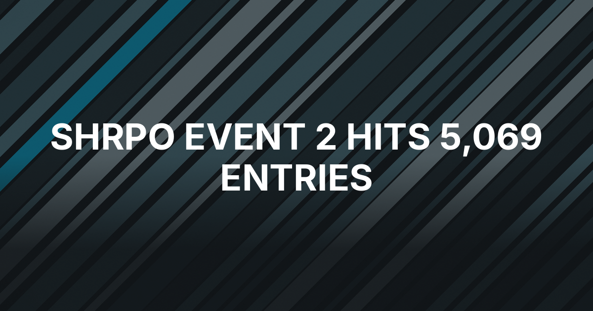 SHRPO Event 2 Reaches 5,069 Entries and $1.66 Million Prize Pool